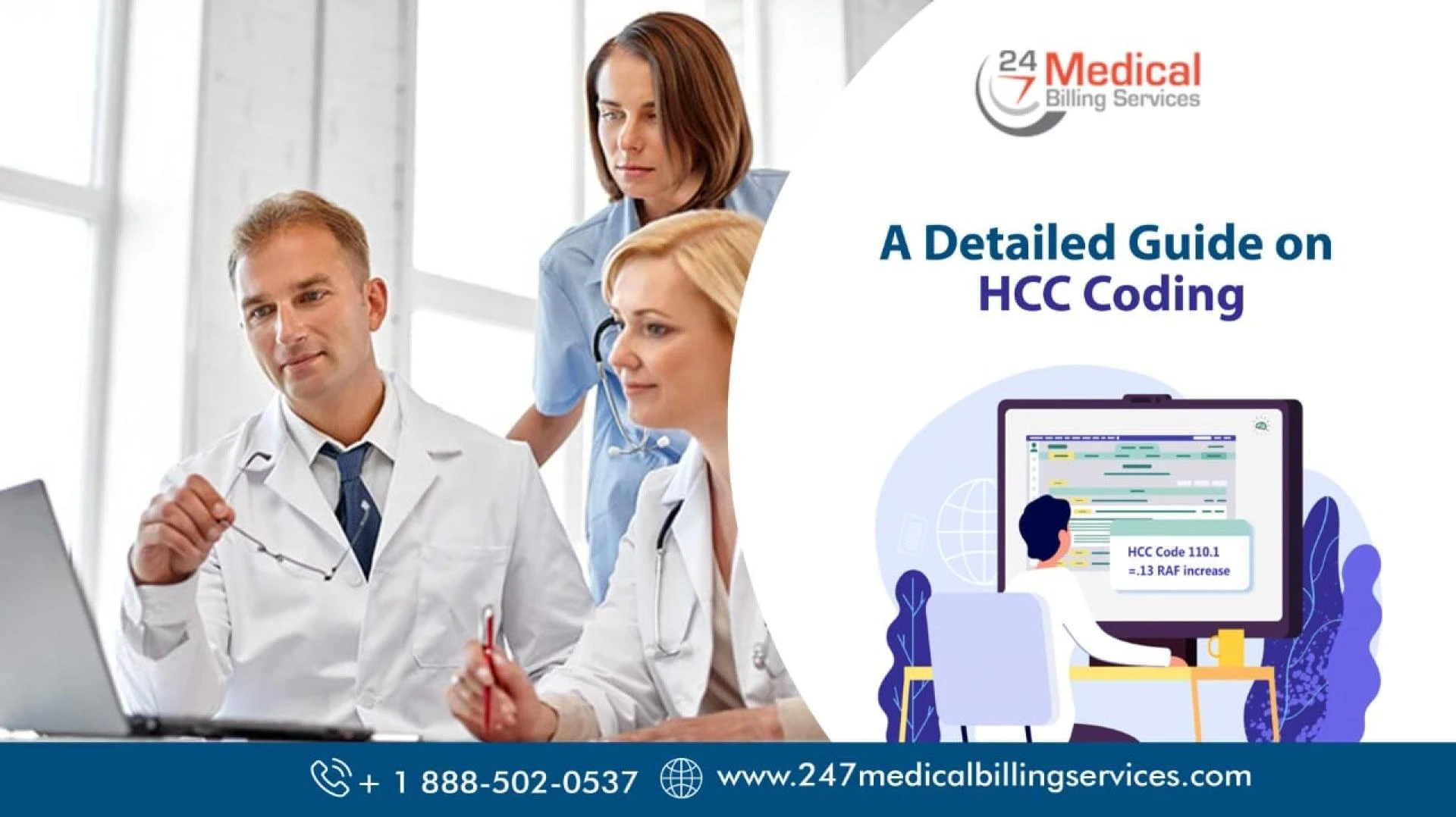 A Detailed Guide On HCC Coding