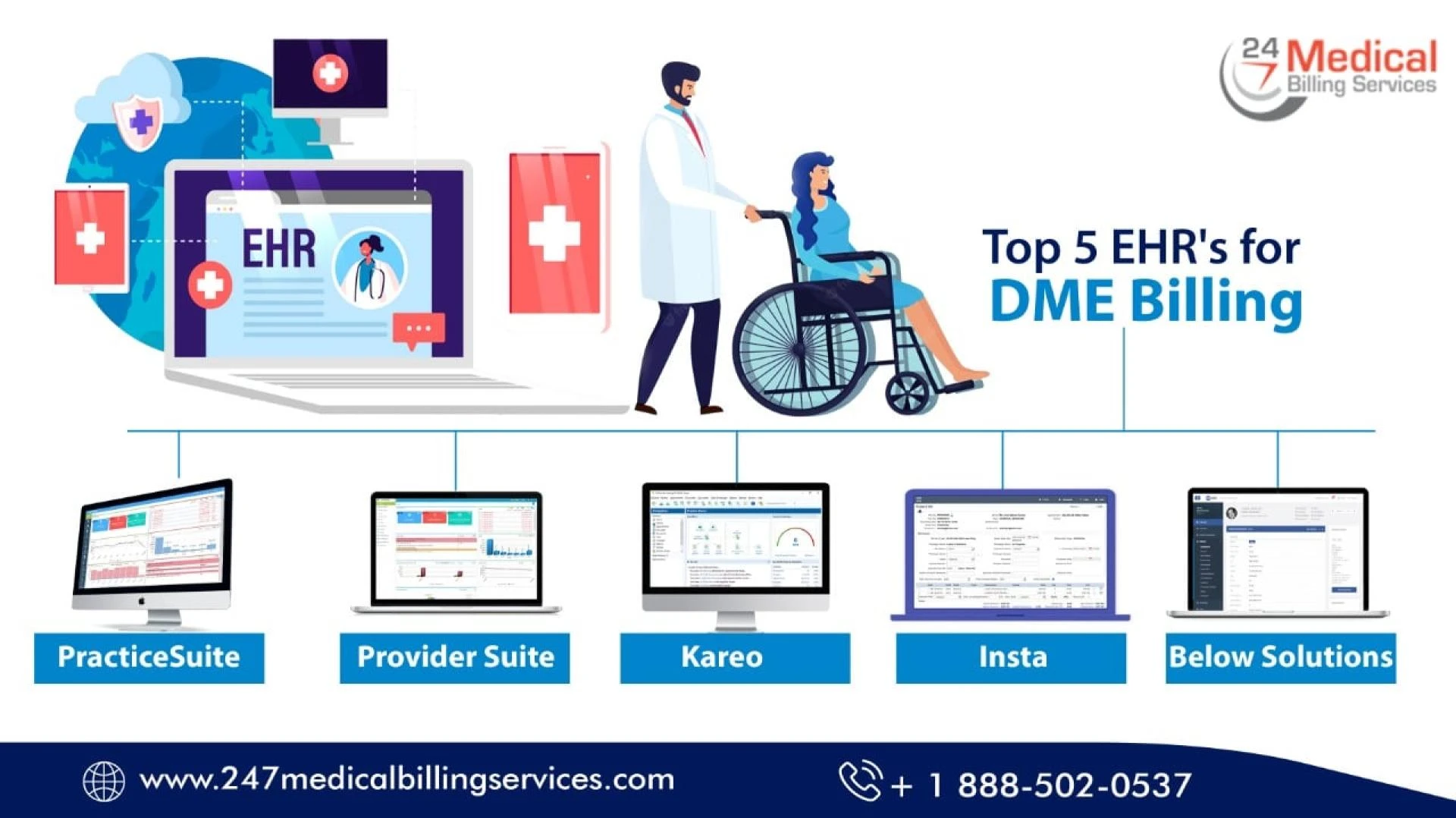 Top 5 EHR's for DME Billing
