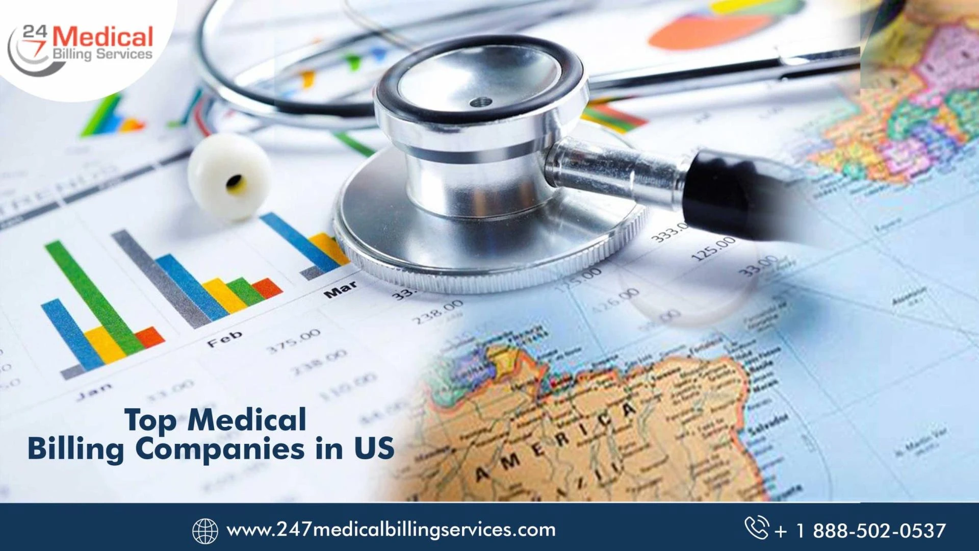 Top Medical Billing Companies In The US