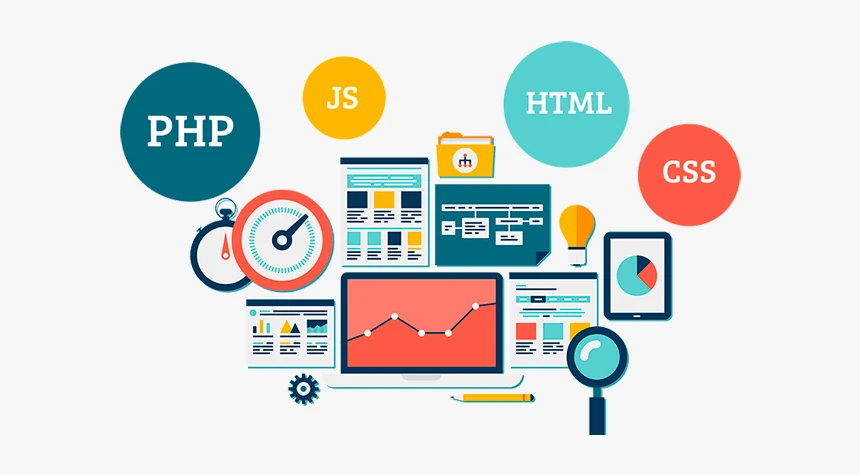 Essential Web Development Services For Your Digital Growth