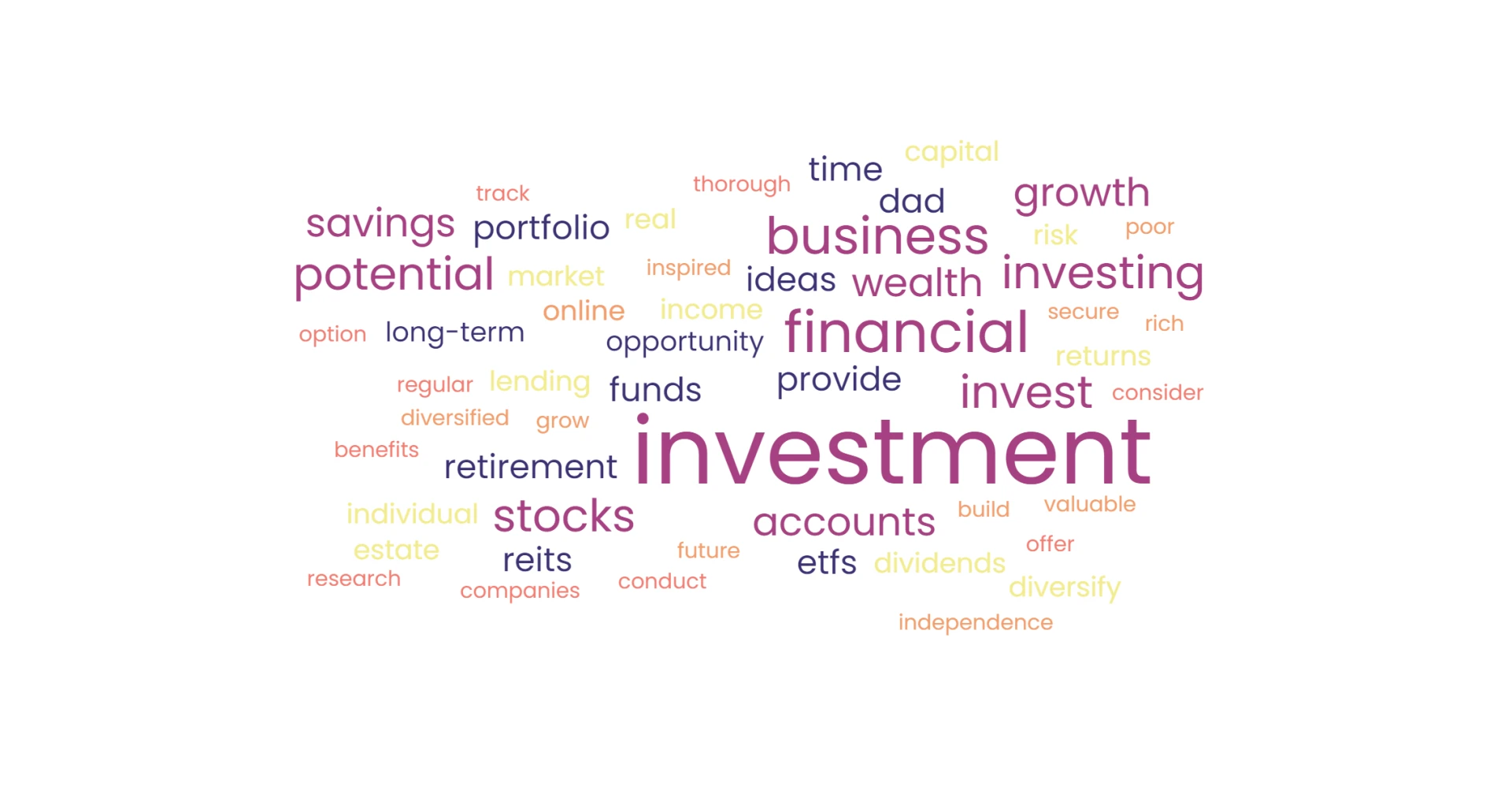 Get Rich Quick! Turn $10,000 into Millions with These Investment Ideas!