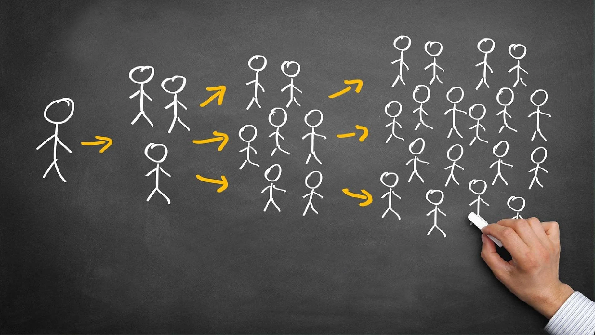 Network Marketingte Başarıya Giden Yol: 5 Altın Kural
