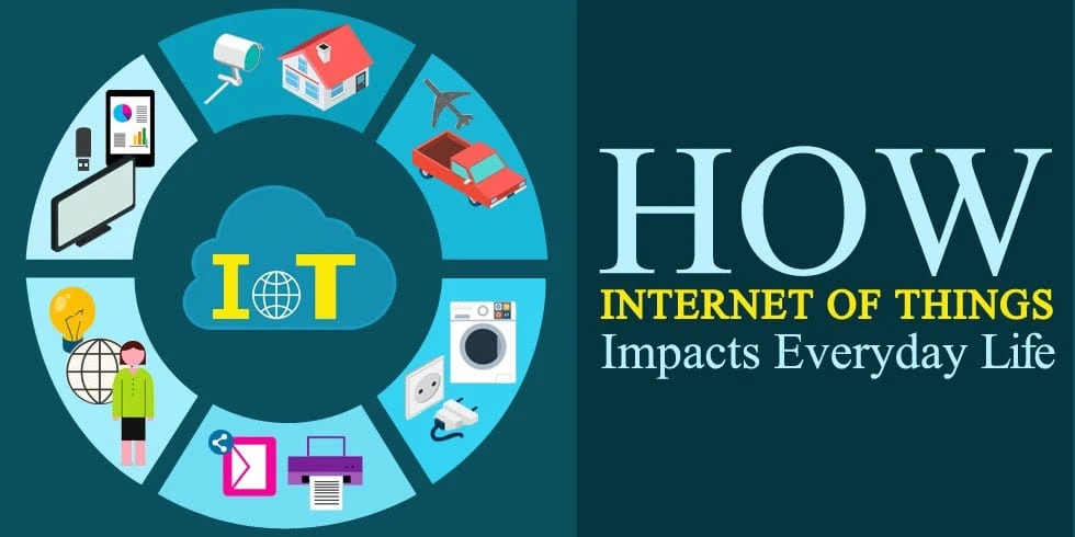 Various Data Science Jobs checklist and the skills required to pursue them