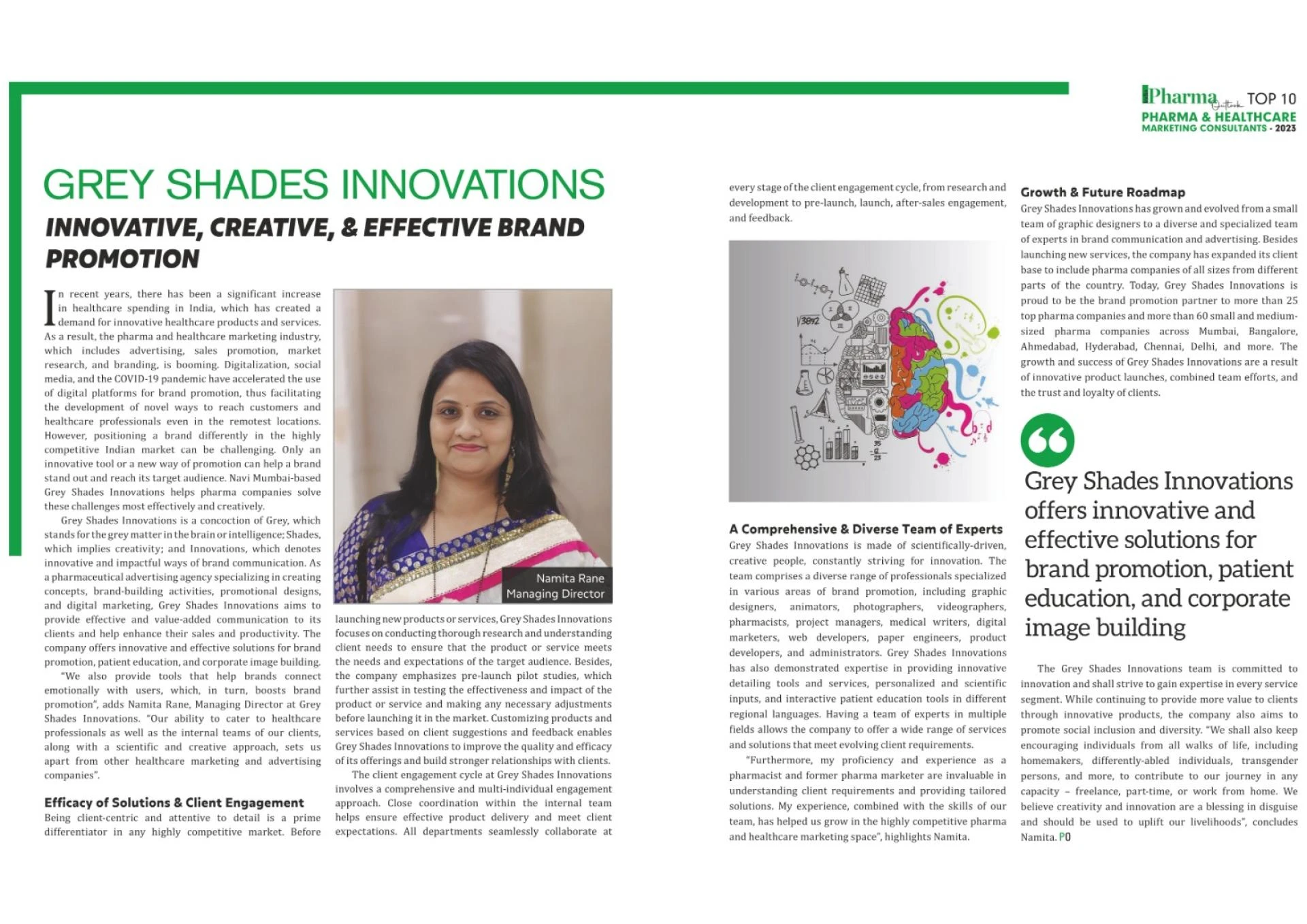 Grey Shades Innovations: Innovative, Creative, &amp; Effective Brand Promotion