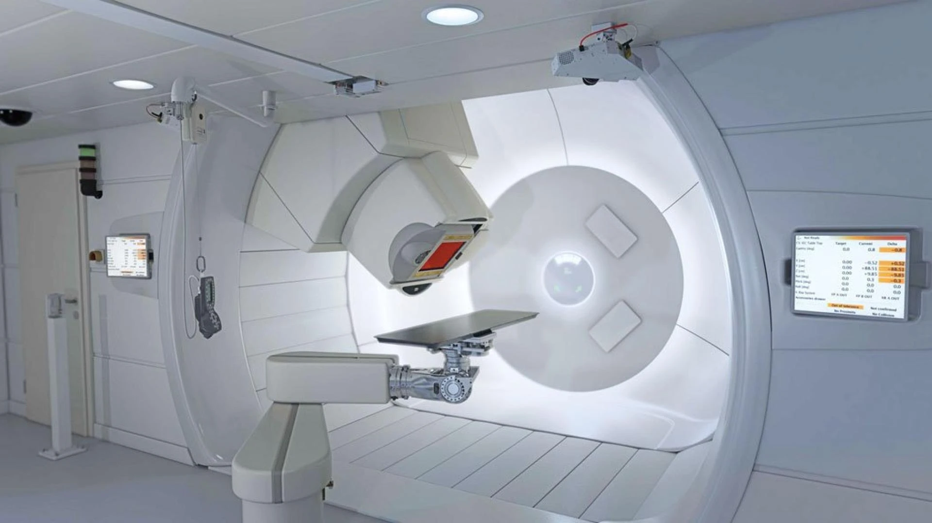 Proton Therapy Market Poised To Garner Maximum Revenues During 2027