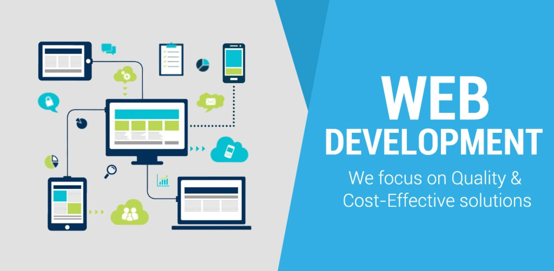 To Get Impeccable Design and Development, Contact Us Now