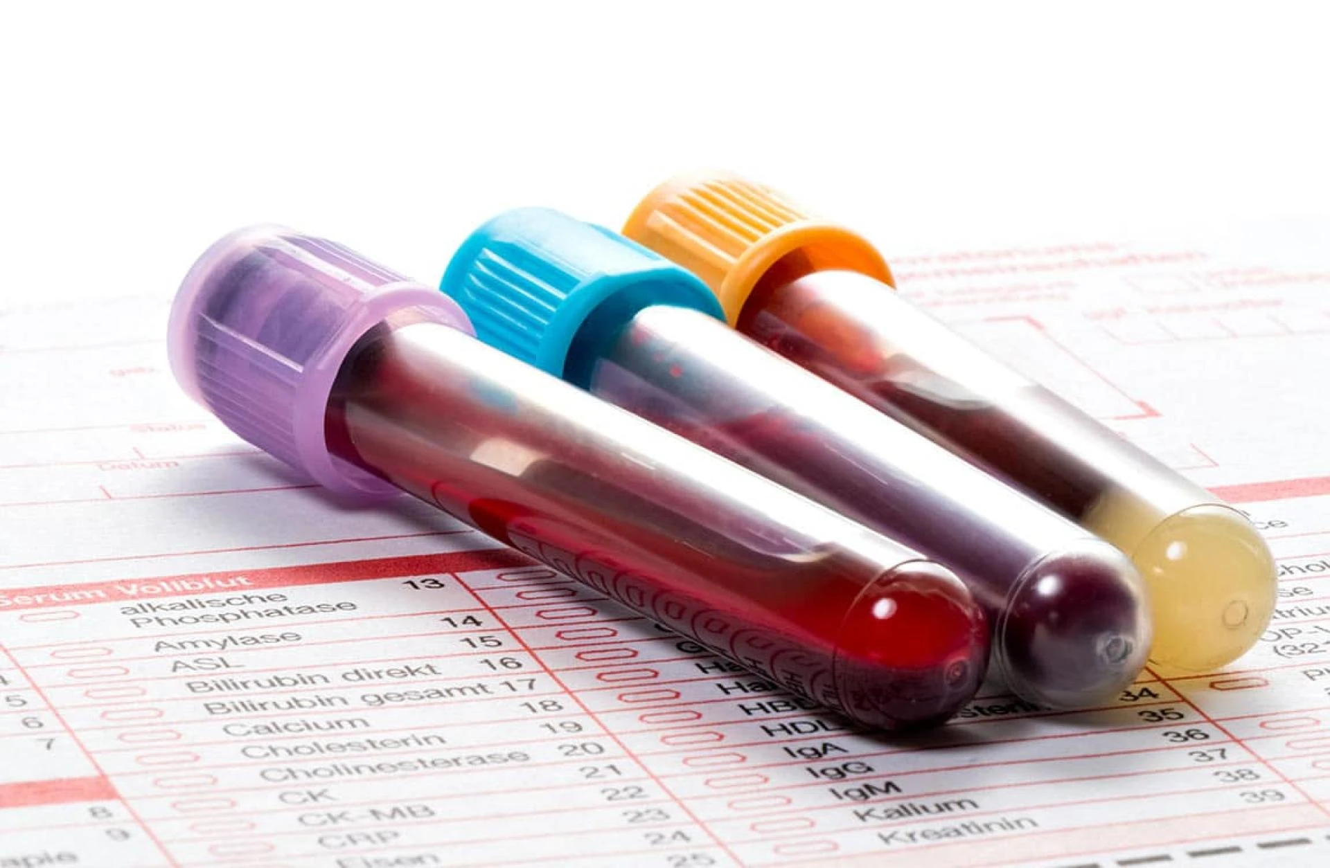 The Global Blood-Based Biomarker Market Growth Accelerated By Rising Incidences Of Cancer