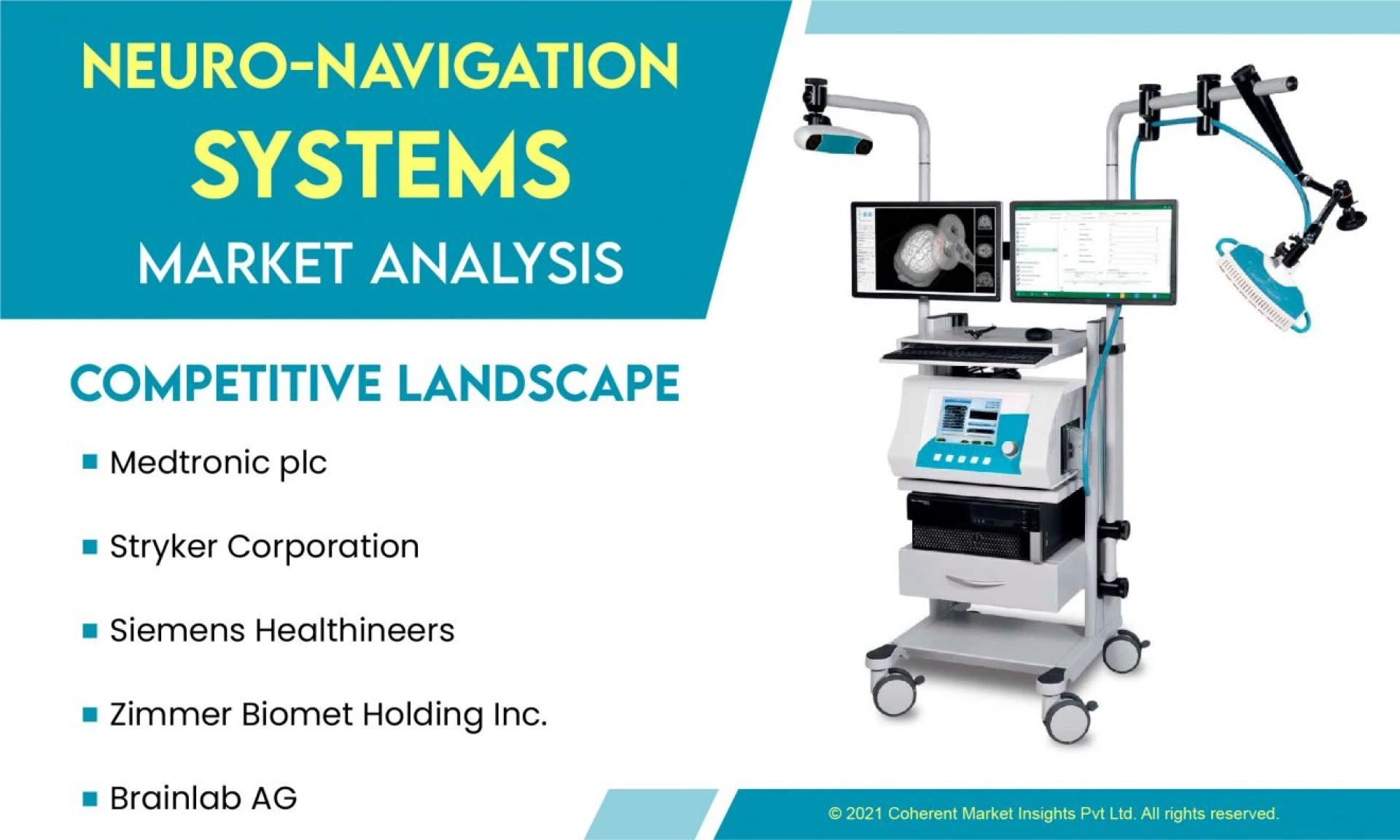 "Neuro-Navigation Systems: A Critical Component of Modern Medicine"