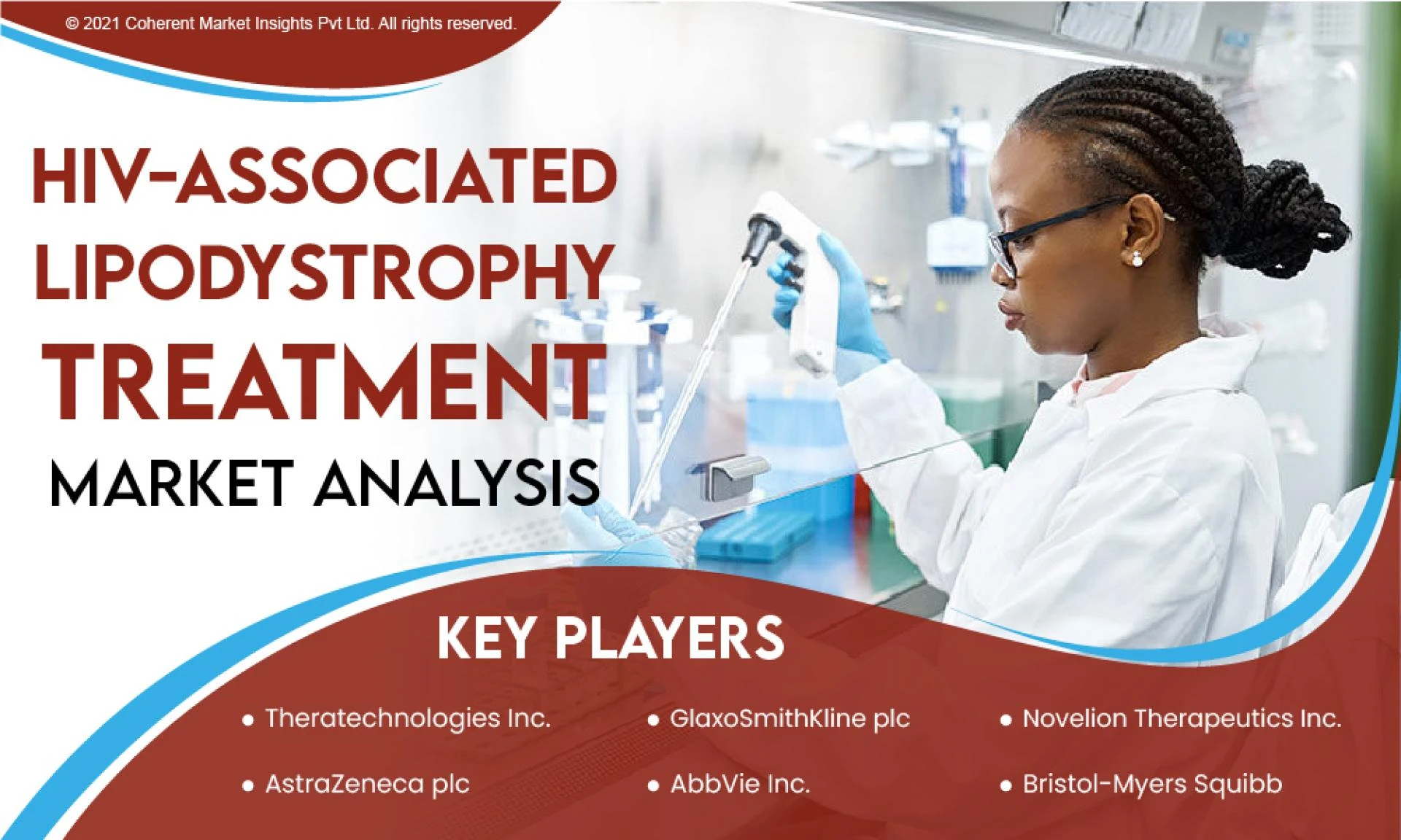 The Growing HIV-Associated Lipodystrophy Treatment Market