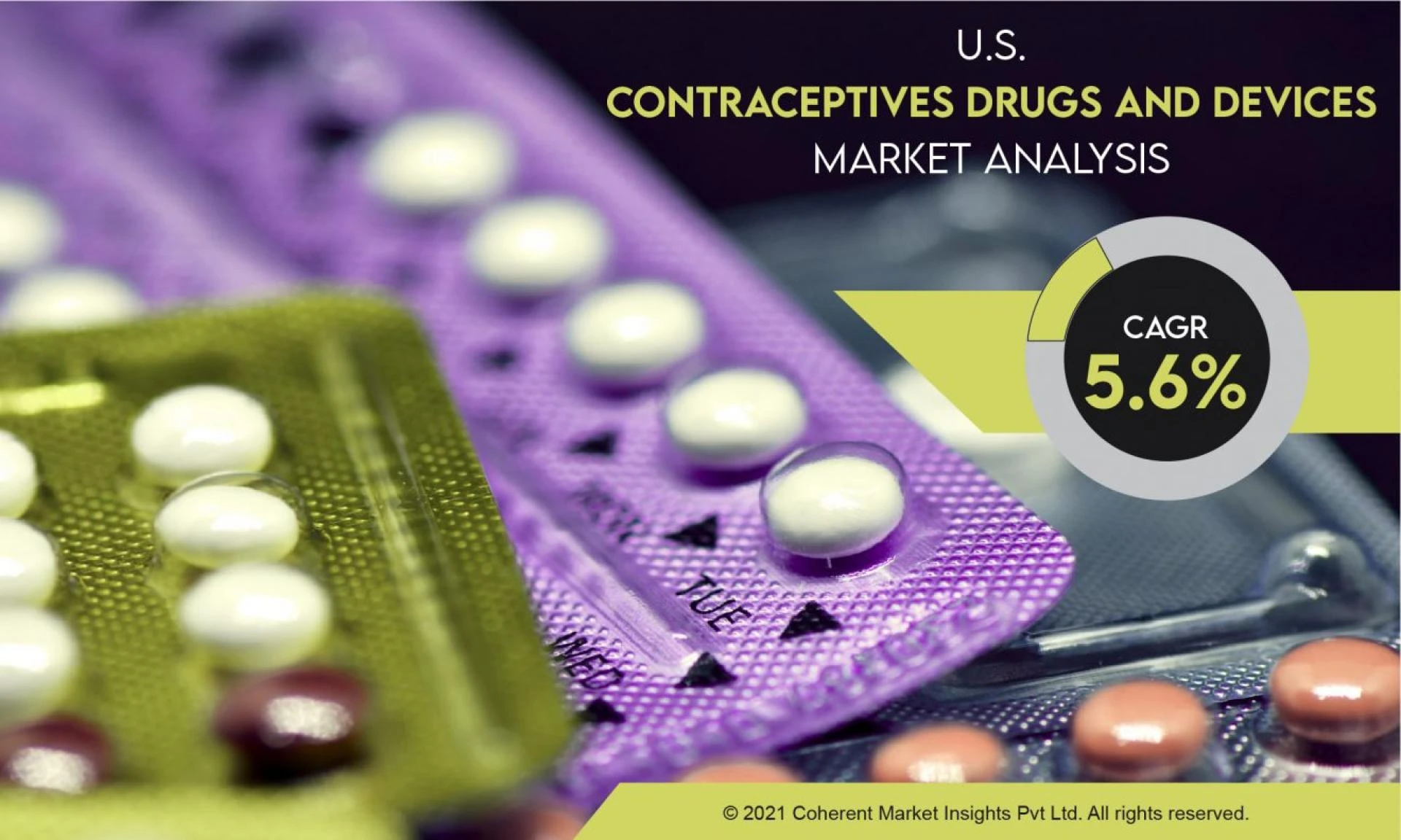 Regulatory Landscape and Compliance in the U.S. Contraceptives Market