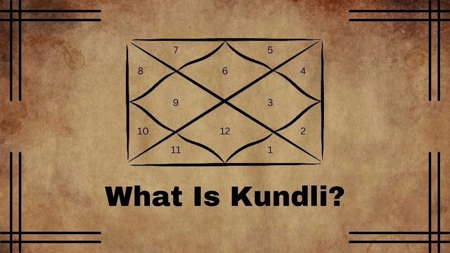 Kundali: Unveiling the Cosmic Blueprint of Your Life