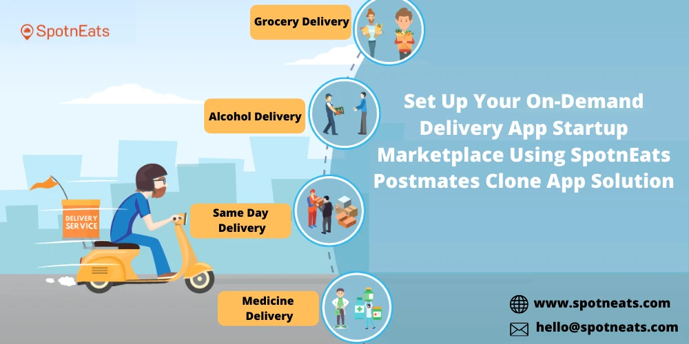 Postmates Clone | Postmates Clone App | On Demand Delivery App Like Postmates