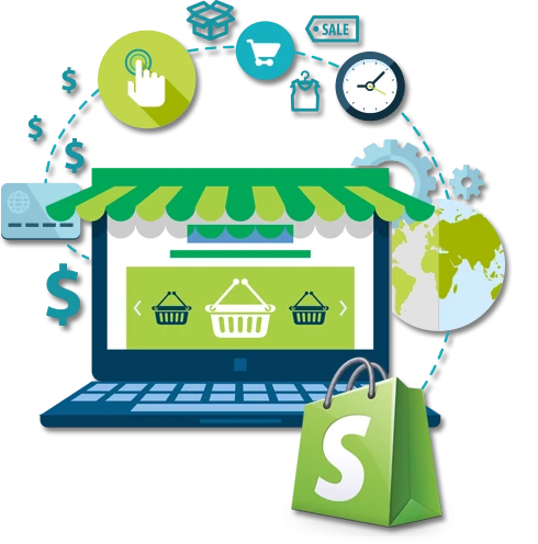 Get most from Shopify Ecommerce and the related Content Marketing
