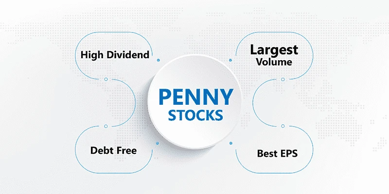 Penny Stock Meaning: What Are Penny Stocks in India?