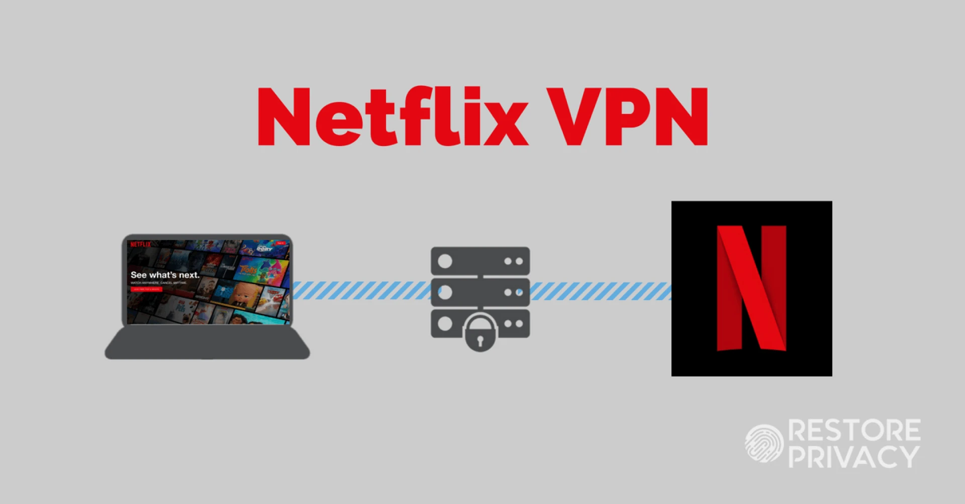 Use These VPNs for Netflix Unblocking