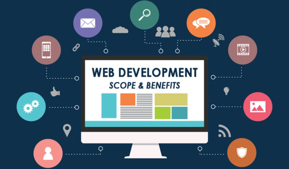What is Web Development?