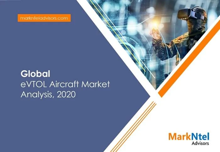 Global eVTOL Aircraft Market Growth and Revenue Estimation by 2025