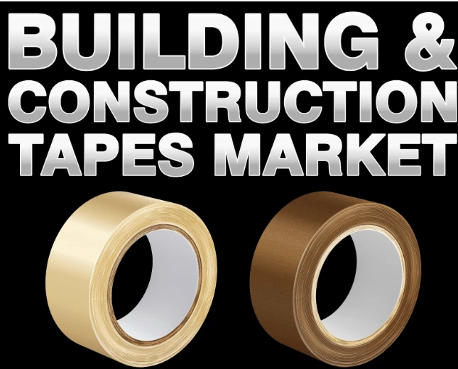 Nanocellulose Market Size Growth, Revenue, Competitive Landscape &amp; Forecast Report