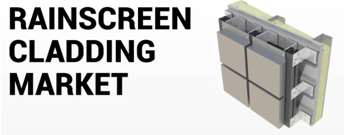 Rainscreen Cladding Market Share, Analysis and Opportunities Forecast to 2027, Fortune Business Insi