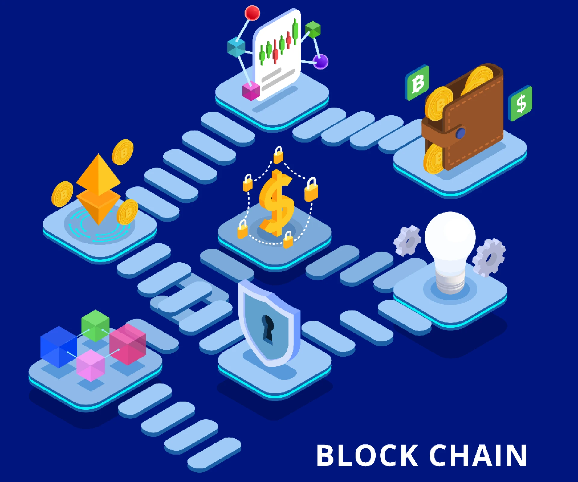 Explore 7 Key Trends of Blockchain in Finance