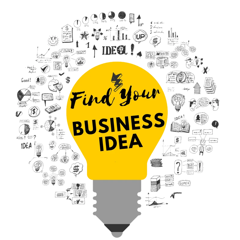 How to choose a perfect business idea for you?