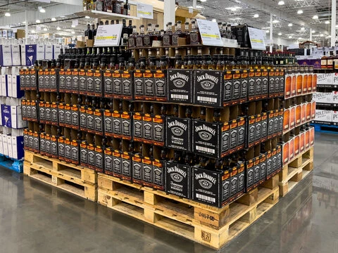 Display Pallet Market Share | Industry Analysis By Top Key Players, Demand, Growth factors to 2030