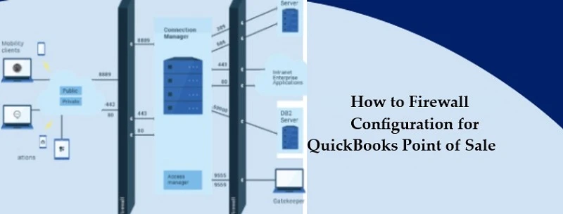 How To Configure Firewall For QuickBooks Point Of Sale?