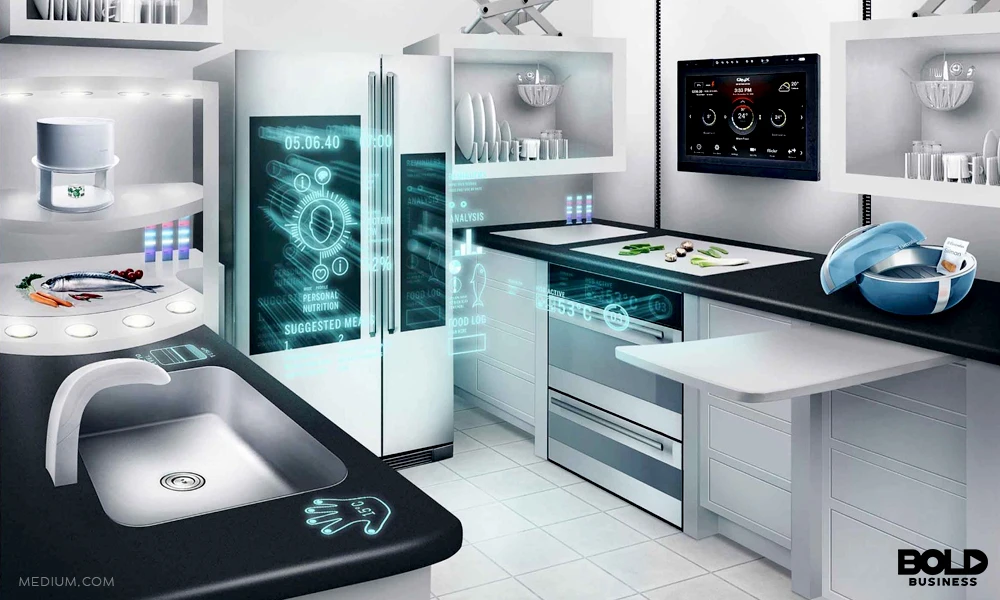 AI Enabled Kitchen Appliances Market Size, Dynamics &amp; Forecast Report to 2030