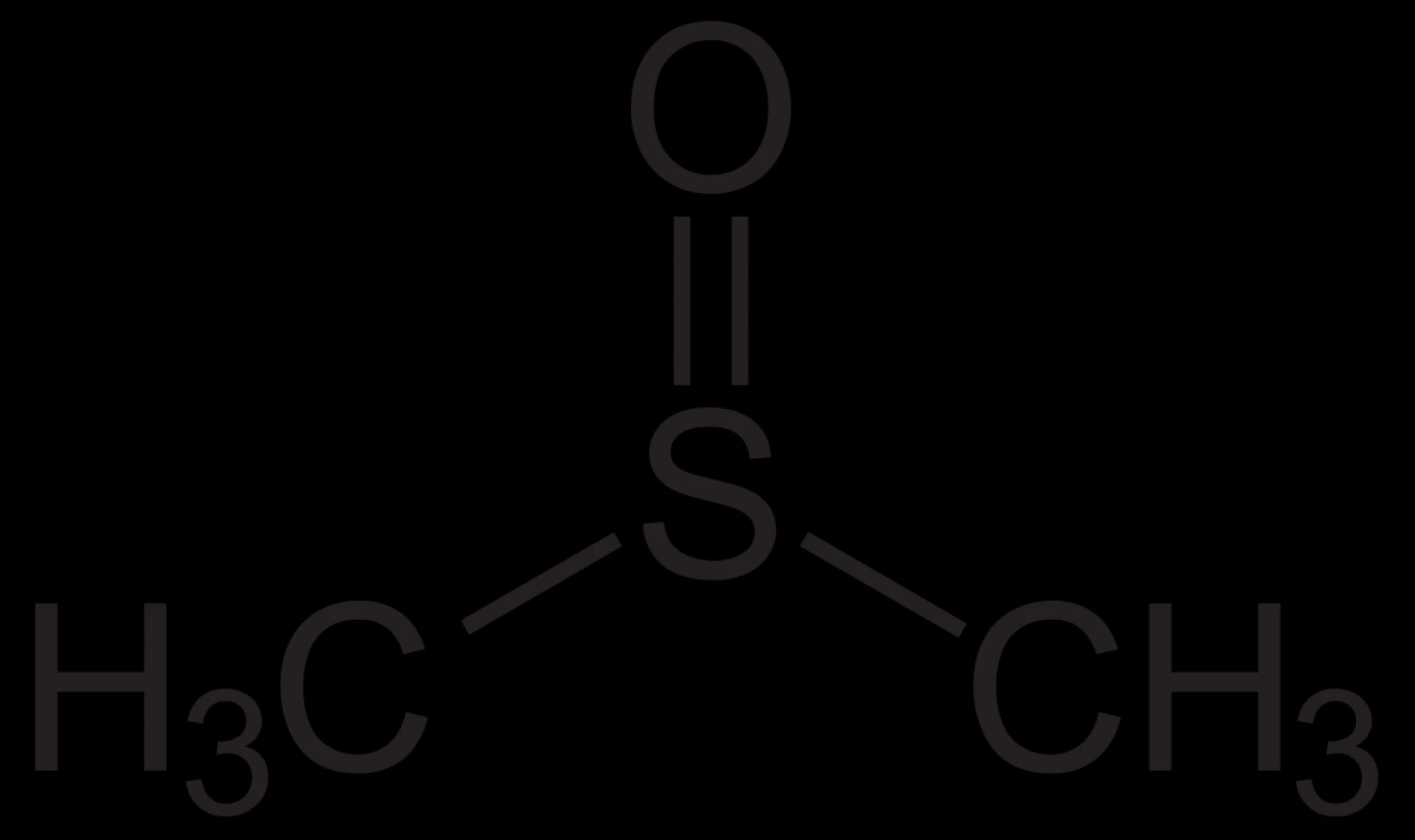 Dimethyl Sulfoxide Market 2022 Size, Key Players &amp; Forecast Report to 2028
