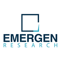 Industrial Sensors Market: A Look at the Industry's Current Status and Future Outlook