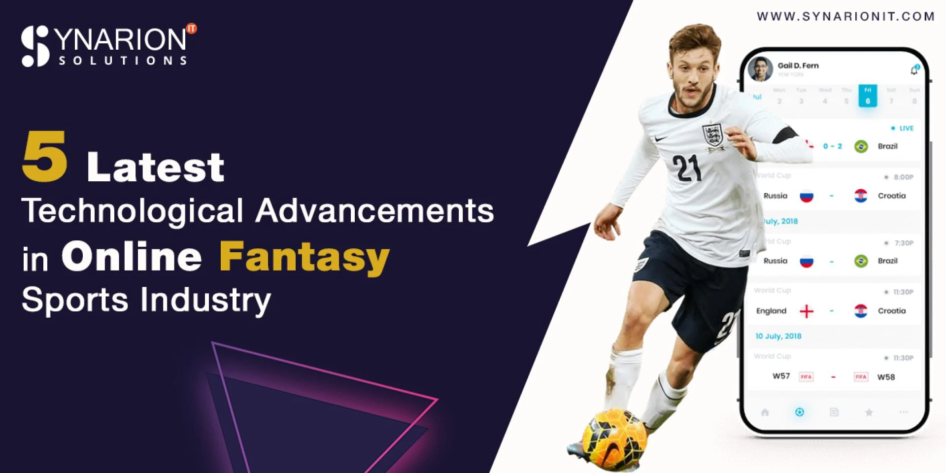 5 Latest Technological Advancements in Online Fantasy Sports Industry