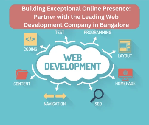 Unlocking Online Success: Collaborate with a Leading Web Development Company in Bangalore