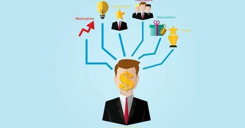 Why Outsource Payroll Processing To Best PEO Company?