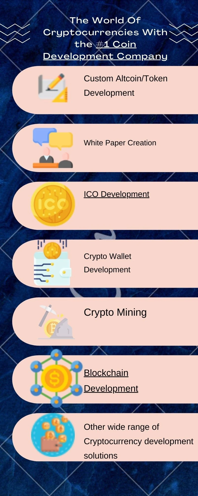 Cryptocurrency Development Company
