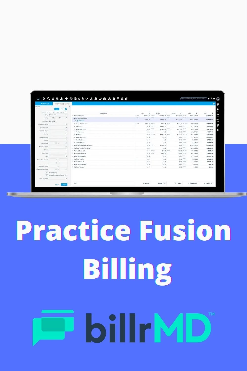 2K23 Guide To Practice Fusion Billing