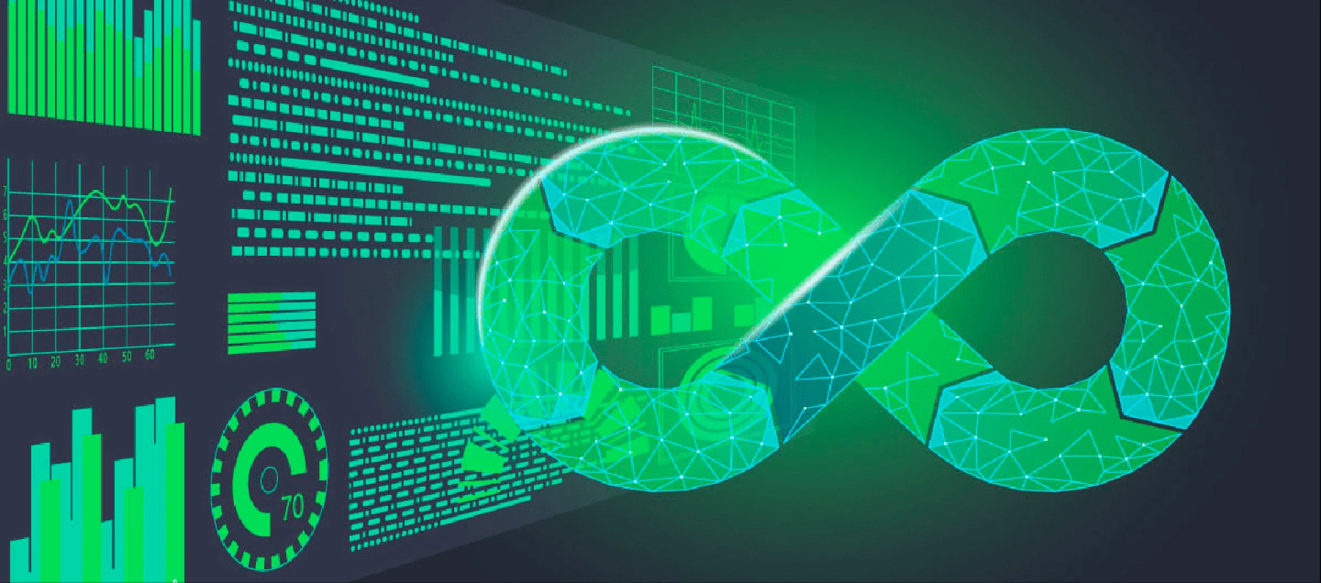 What is the Role of DevOps in Mobile App Development?