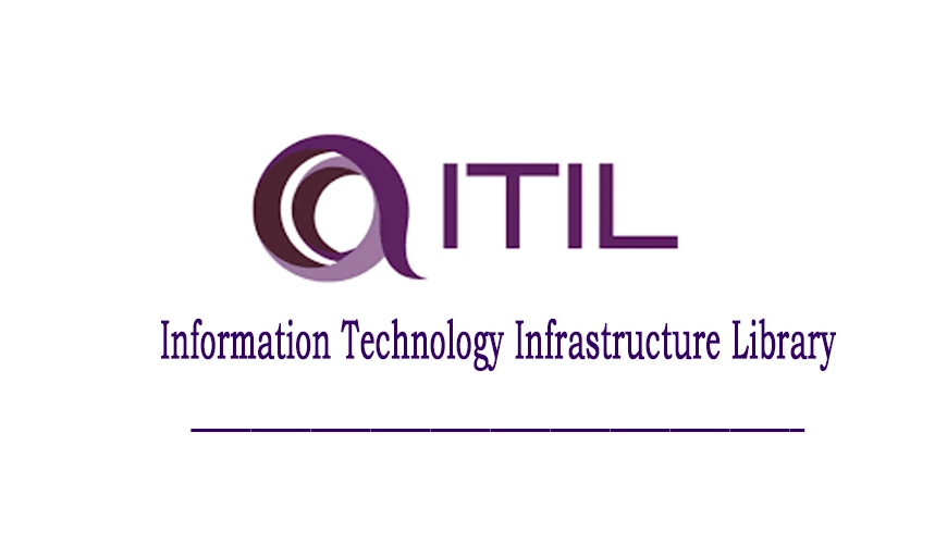 ITIL Online Training by real-time Trainer in India