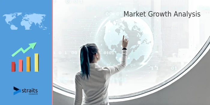 Reports On Thioglycolate Market 2021 | Market Analysis, Growth Factors And Regional Insists By 2029