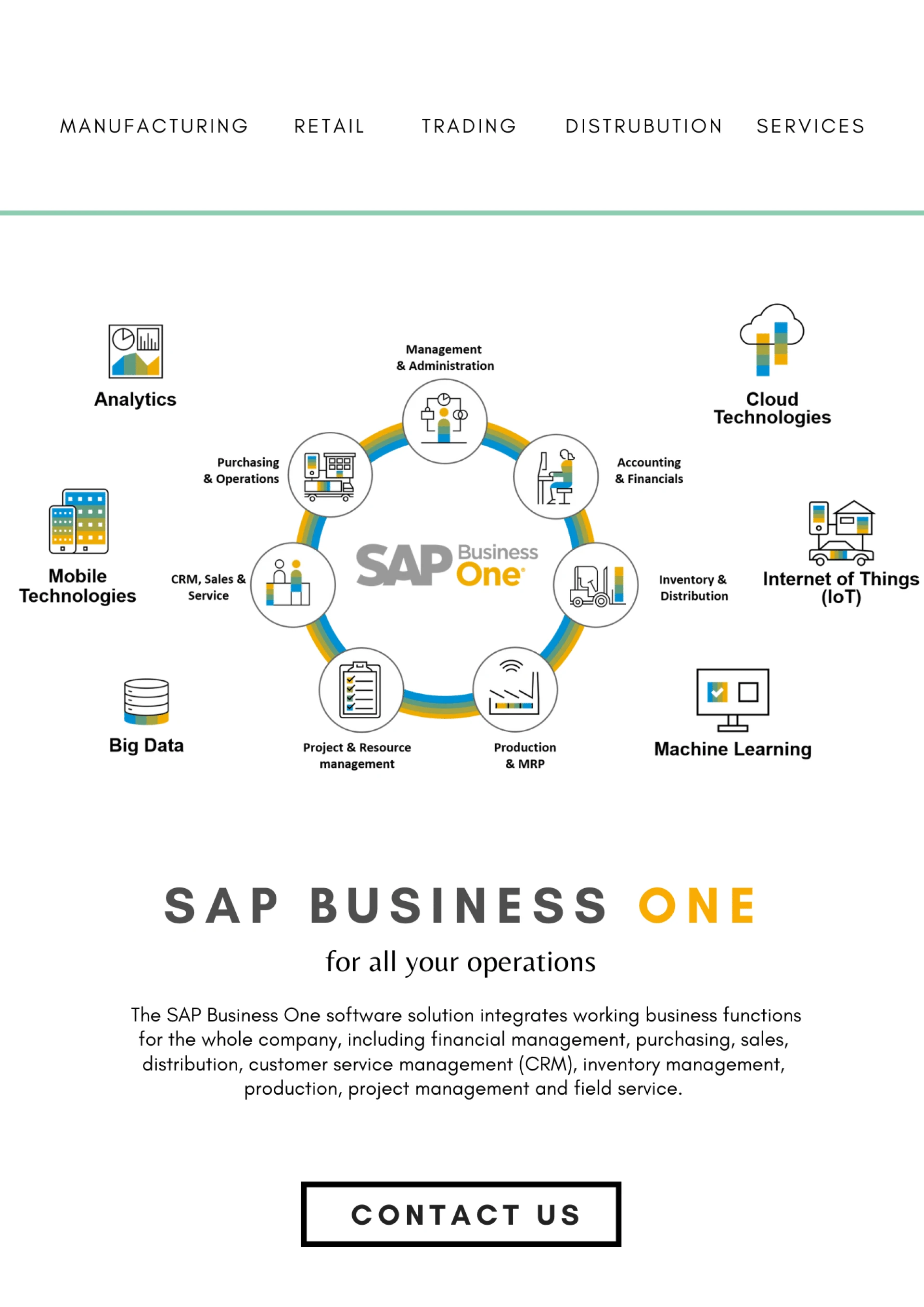 SAP Business One — The most used ERP software for SMEs!