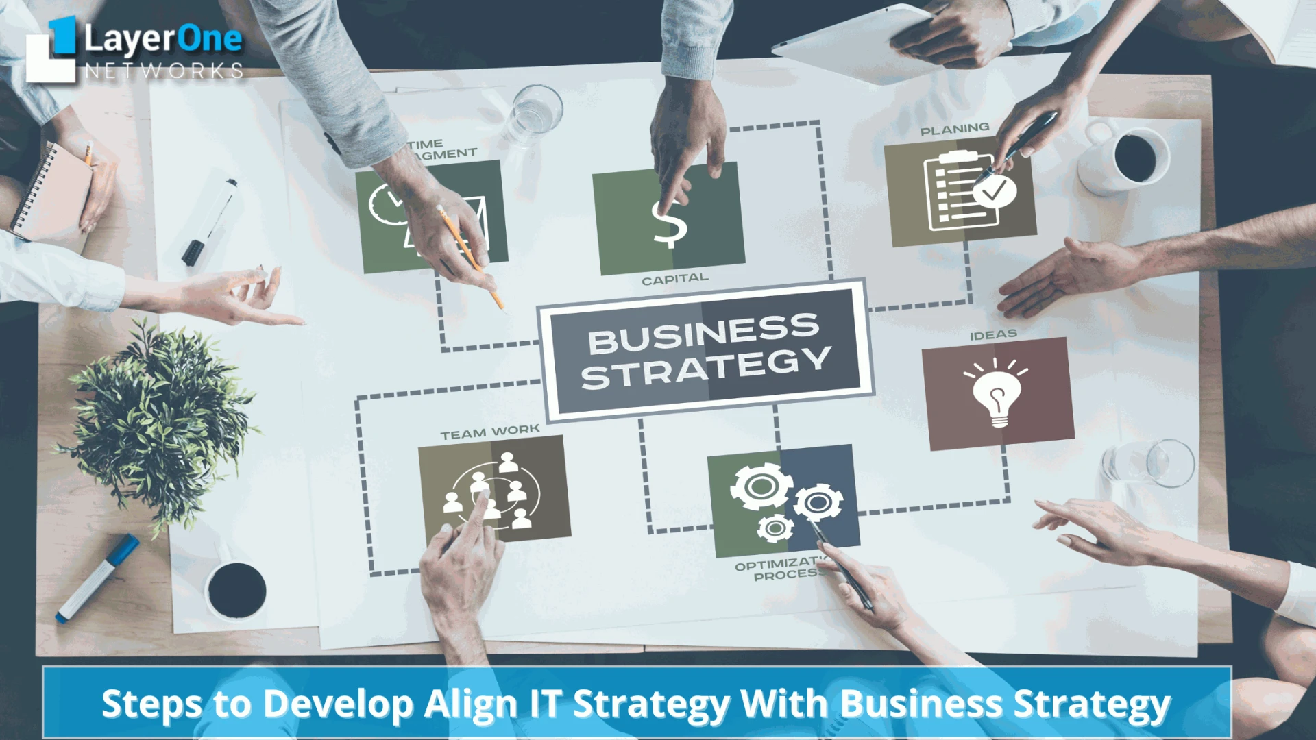 Steps to Develop Align IT Strategy With Business Strategy