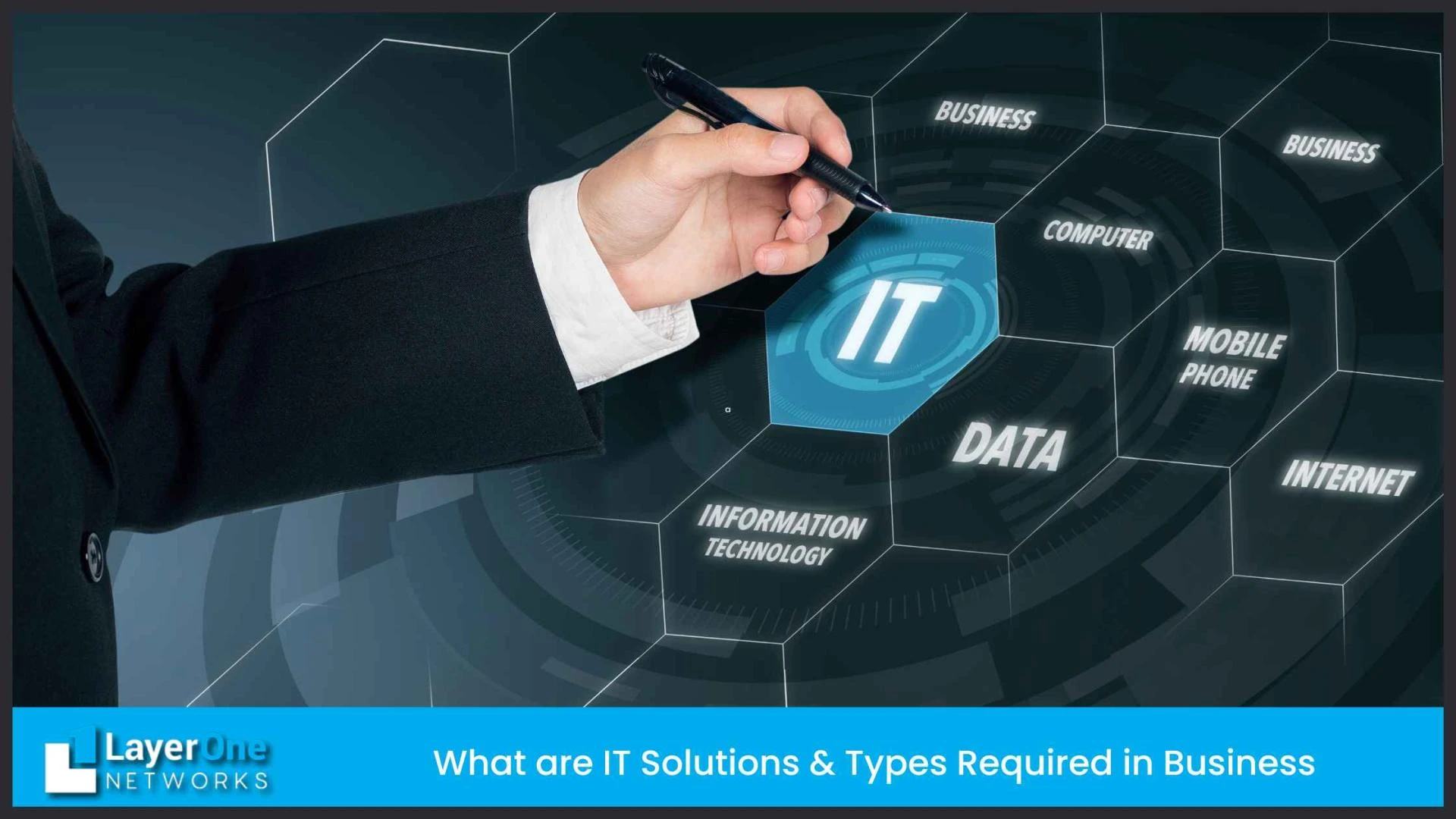What are IT Solutions &amp; Types Required in Business