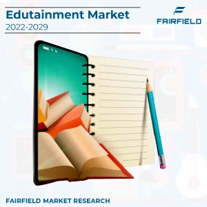 Edutainment Market 2029 Thriving, Industry Trend, Business Value, Growth