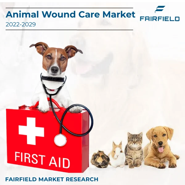 Animal Wound Care Market 2022-2029 Size, Share, Recent Enhancements And Regional Analysis