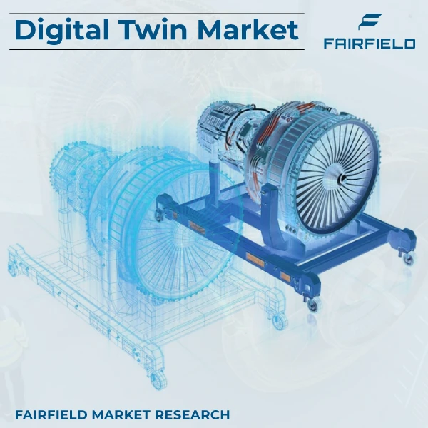 Digital Twin Market Rising Trends, Demands and Business Outlook 2022-2029