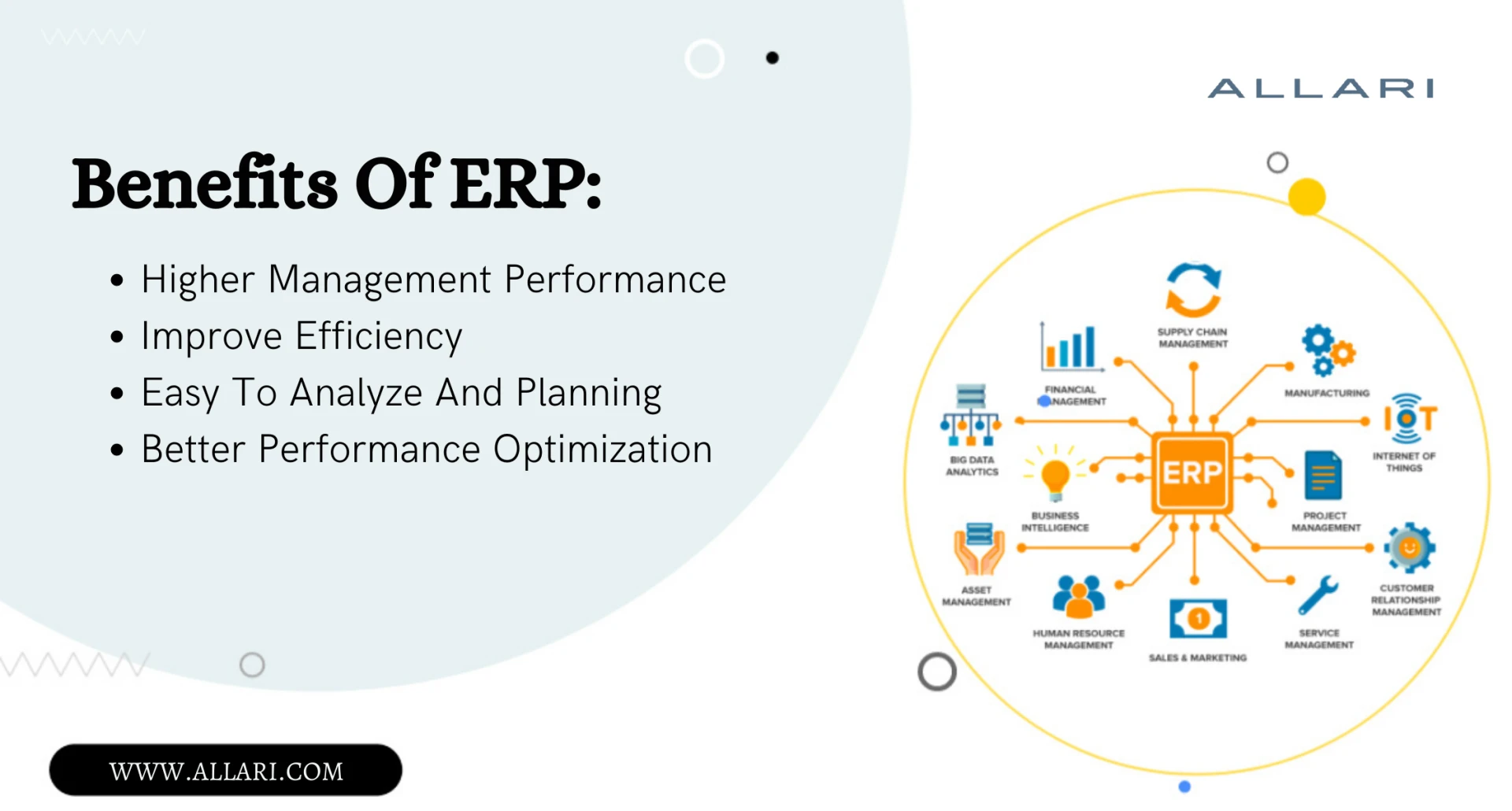 Enterprise Resource Planning Software Solutions &amp; Its Benefits | ALLARI