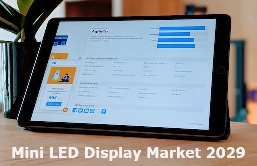Mini LED Display Market Growth, Trends, Size, Share, Demand And Top Growing Companies 2029