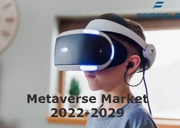 Metaverse Market Analysis, Trends, Share, Segmentation, Industry Size 2029