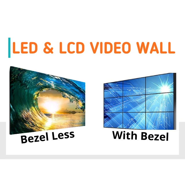 Transformative Impacts of LED Video Walls in Public Environments