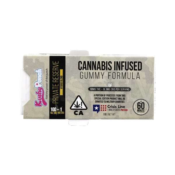 8 Unusual Advantages Of Custom Cbd Boxes For Your Business