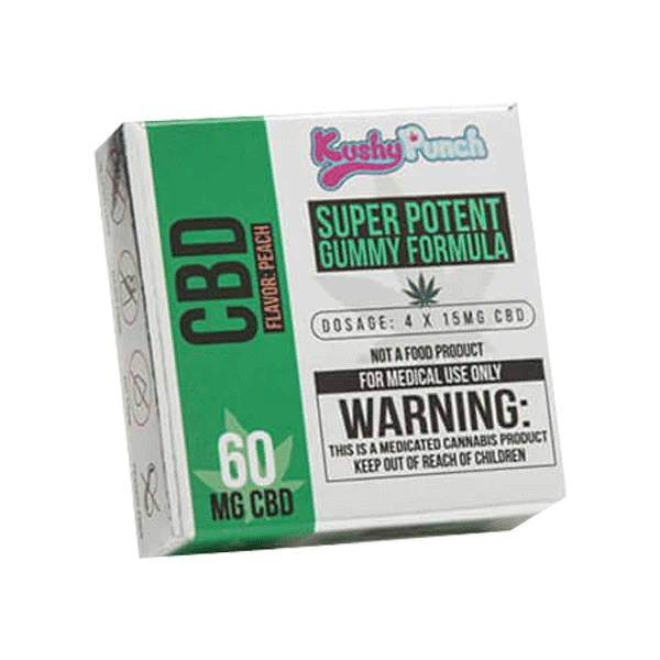 Advantages Of Custom Cbd Boxes In 2023